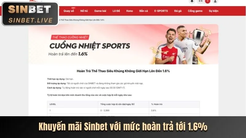 Ưu Đãi Nạp Tiền Lần Đầu kubet